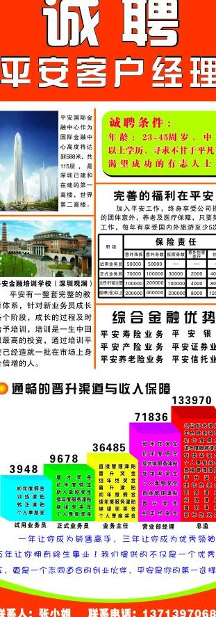 平安保险 平安诚聘客户经理图片cdr矢量模版下载