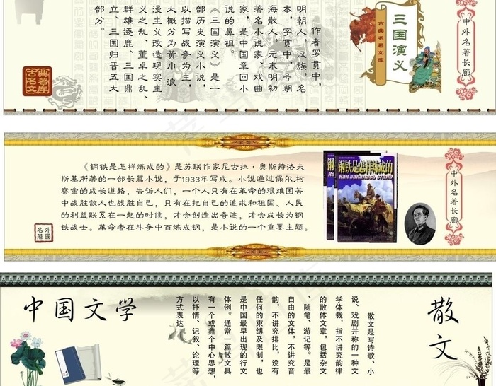 中外文学 三国演义 散文图片cdr矢量模版下载