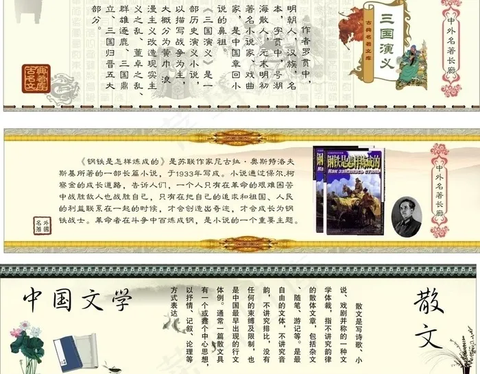 中外文学 三国演义 散文图片cdr矢量模版下载