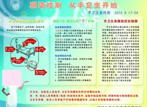 手卫生宣传制度图片