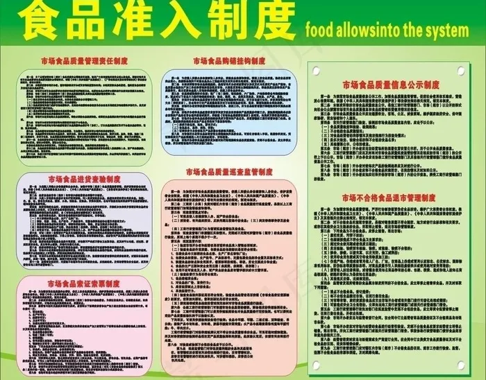 商场食品准入制度图片cdr矢量模版下载