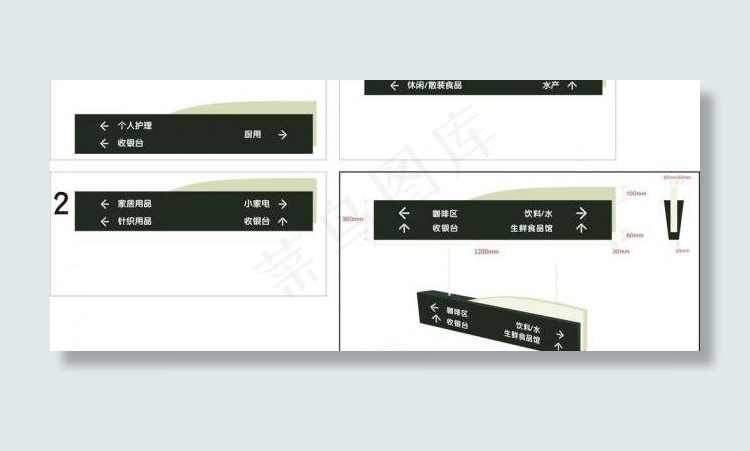 超市导视牌图片cdr矢量模版下载