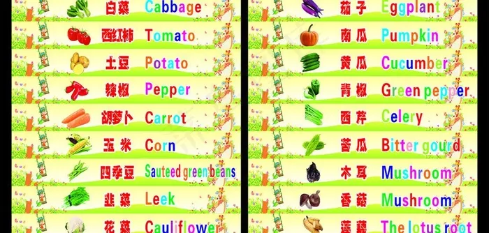 水果楼梯贴图片cdr矢量模版下载