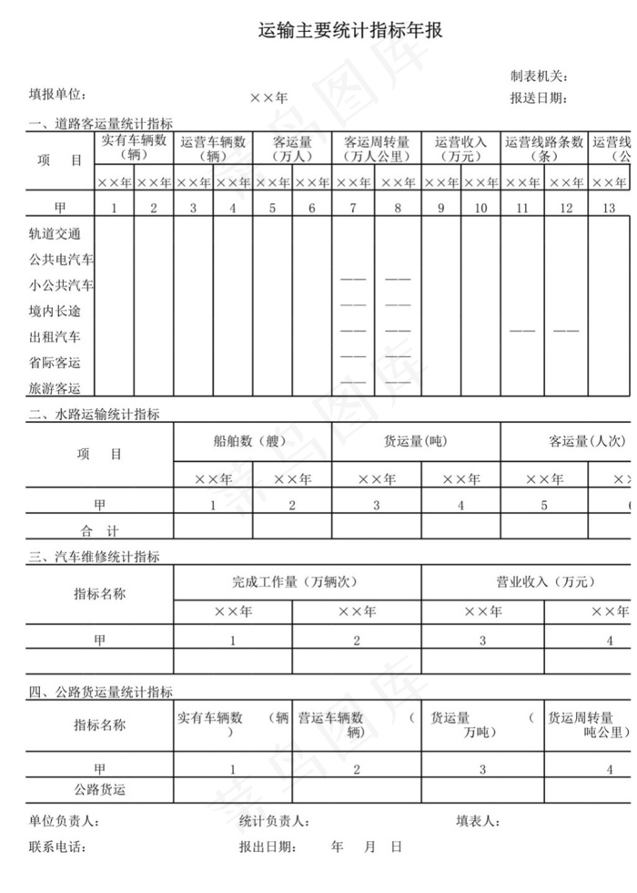 运输主要统计指标年报