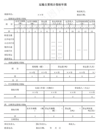 运输主要统计指标年报