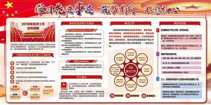 学习先进事迹宣传展板素材(7087X3543(DPI:150))psd模版下载