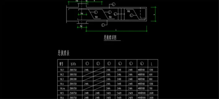 建筑悬挑梁CAD详图