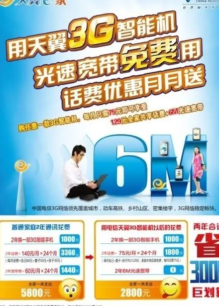中国电信智能机宽带单页图片psd模版下载