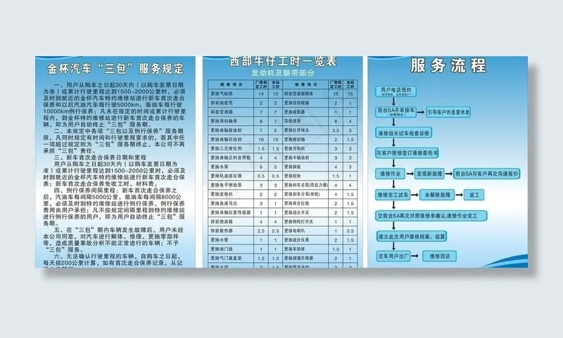 汽车维修图片cdr矢量模版下载