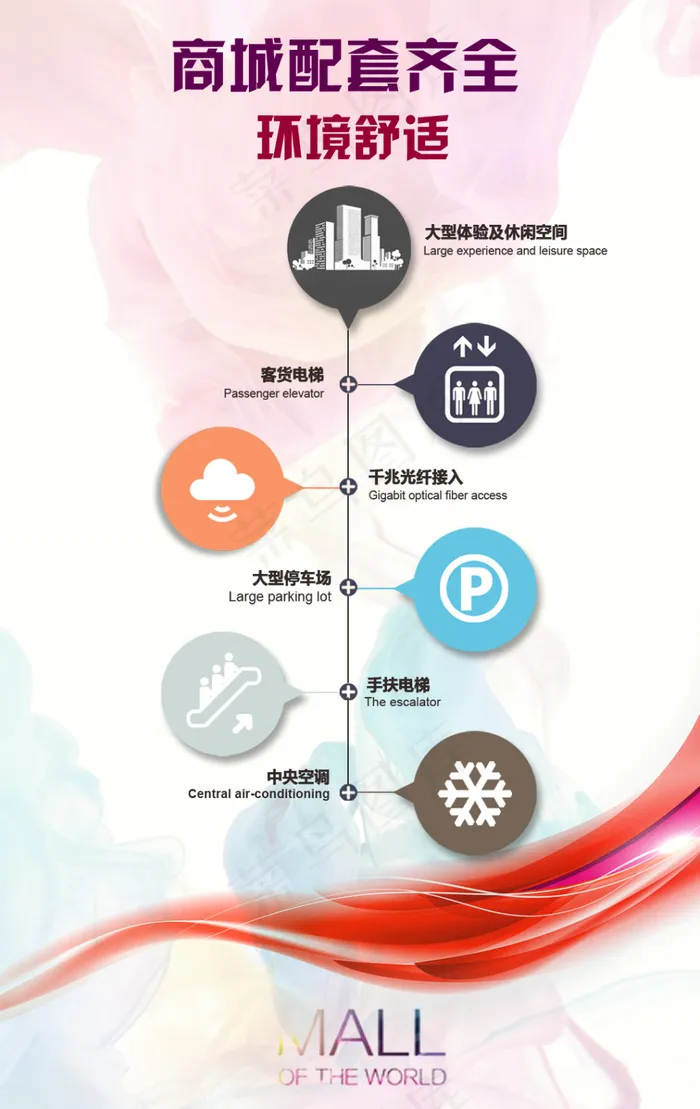 H5 页面