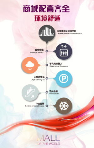 H5 页面