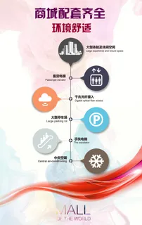 H5 页面 H5 页面
