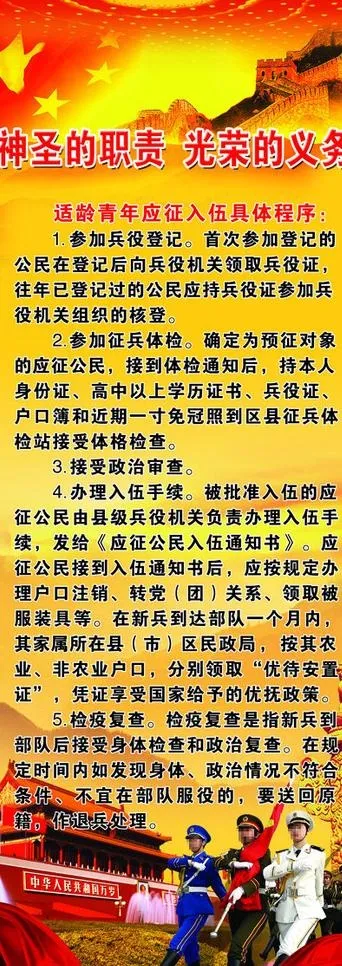 征兵海报展架图片(3071X7874(DPI:100))psd模版下载