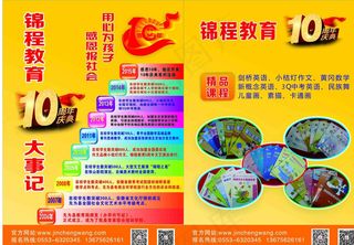 锦程教育10周年图片