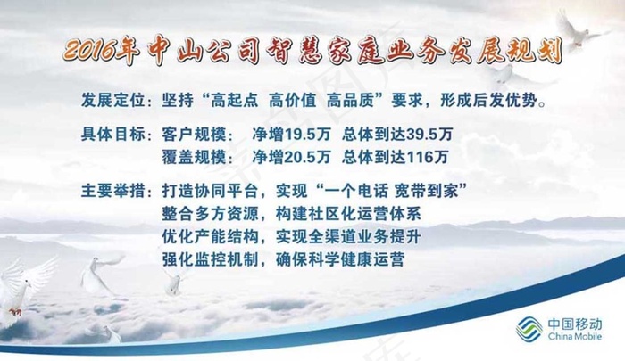 中国移动展板psd模版下载