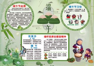 端午节小报传统节日民俗手抄报