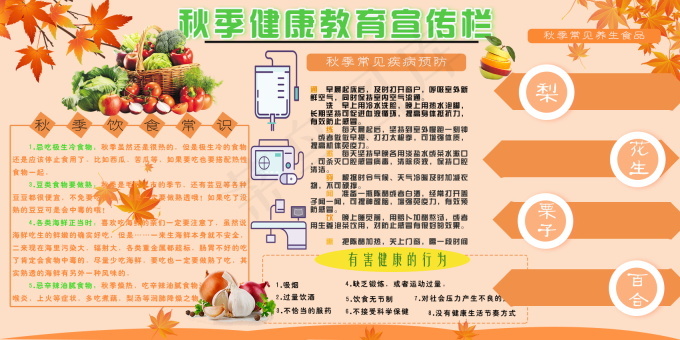 医院健康展板 健康教育展板