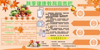 医院健康展板 健康教育展板