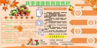 医院健康展板 健康教育展板