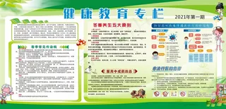 健康教育专栏2021第一期