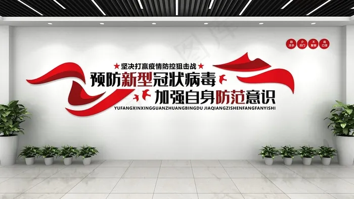 预防指南新冠疫情医疗文化墙cdr矢量模版下载