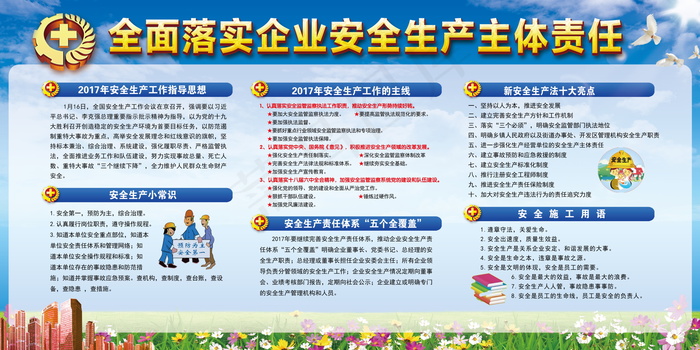 建筑工地安全展板图片psd模版下载