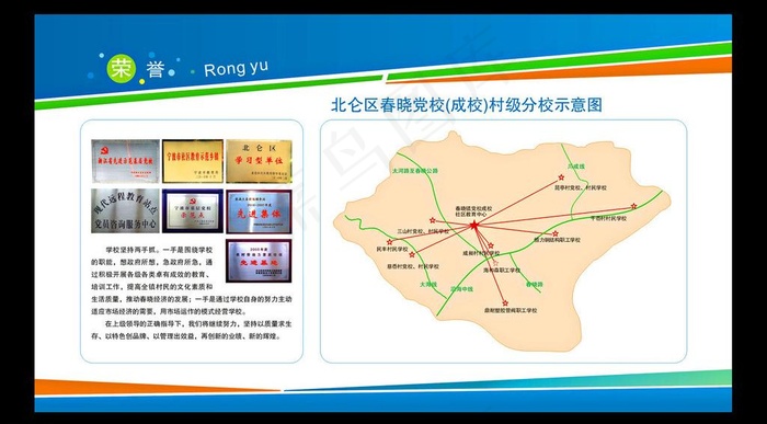 宣传窗 展板图片cdr矢量模版下载