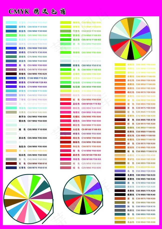 CMYK色卡cdr矢量模版下载