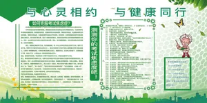 心理健康文化墙