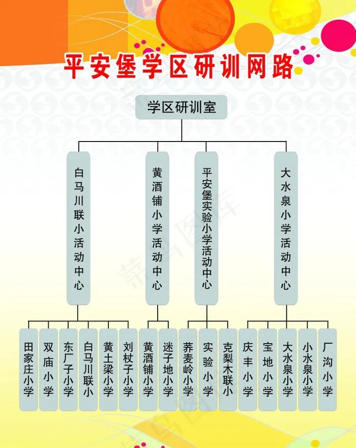 教研网络 学校制度 展板图片psd模版下载