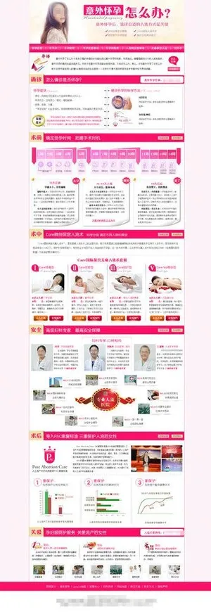 意外怀孕怎么办图片