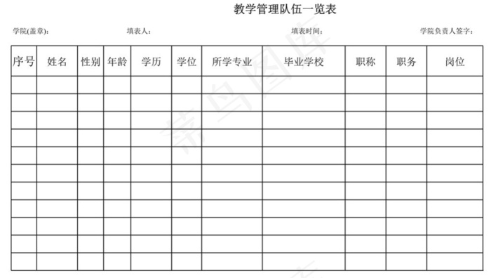 教学管理队伍一览表