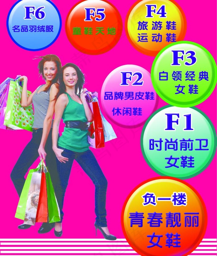 商场导示牌图片psd模版下载