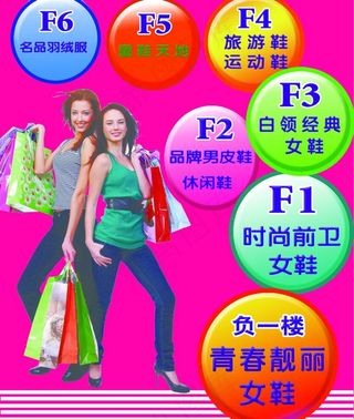 商场导示牌图片