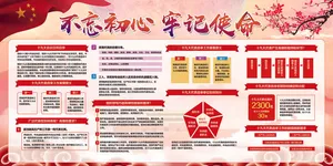 不忘初心跟党走牢记使命宣传展板