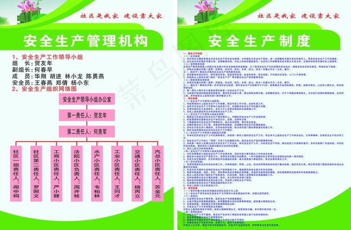 浠水环城社区生产制度图片(210X297)cdr矢量模版下载