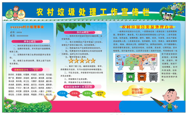 农村垃圾处理工作宣传栏图片cdr矢量模版下载