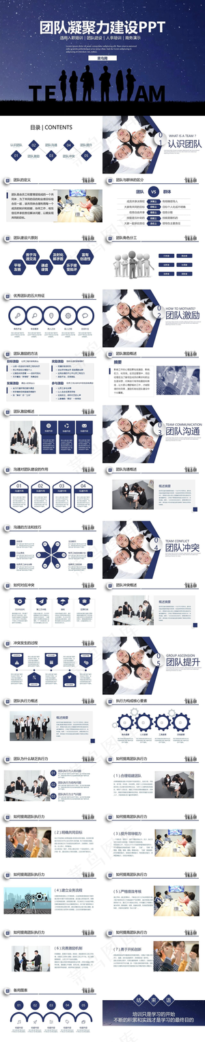 商务团队凝聚建设培训通用PPT商务团队凝聚建设培训通用PPT