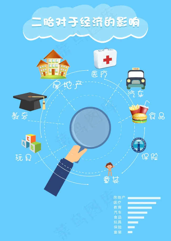 可视化海报psd模版下载