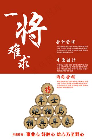 2017创意简洁招聘海报模板