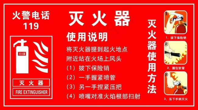 灭火器使用说明psd模版下载