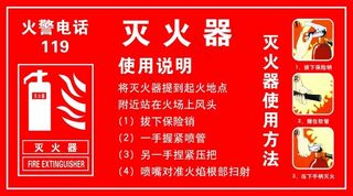 灭火器使用说明