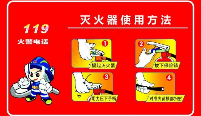灭火器使用方法图片