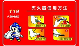 灭火器使用方法图片