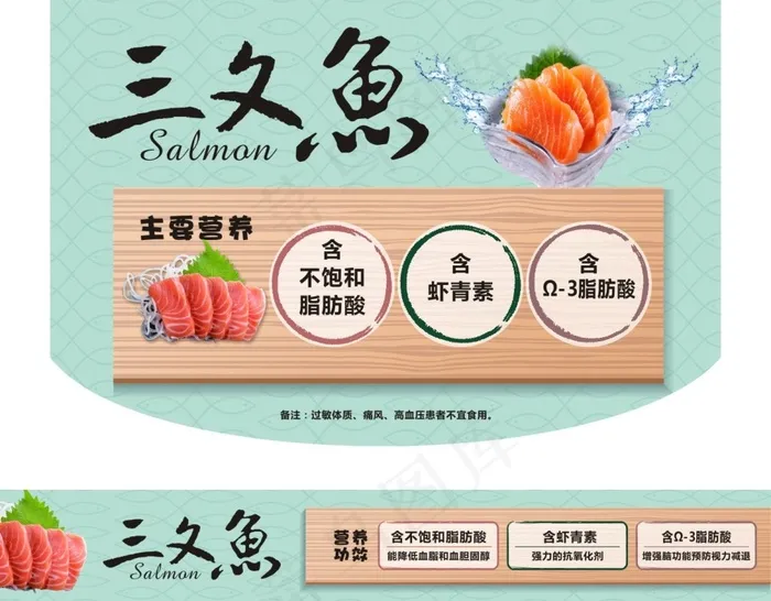 三文鱼吊旗cdr矢量模版下载