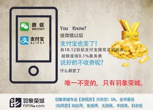 支付宝