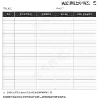 实验课程教学情况一览表