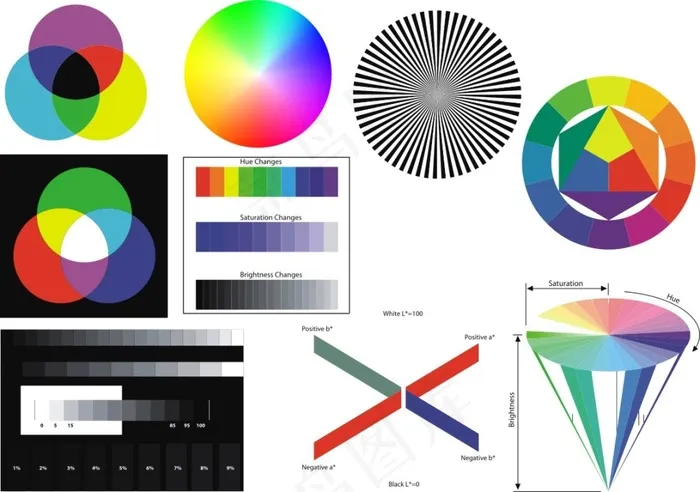多样的色谱cdr矢量模版下载