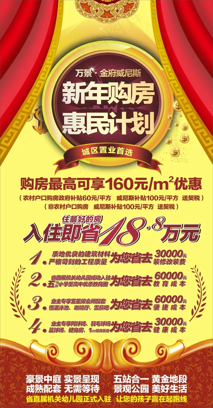 销售大厅展架cdr矢量模版下载