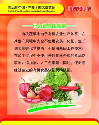 农业科普知识展板图片